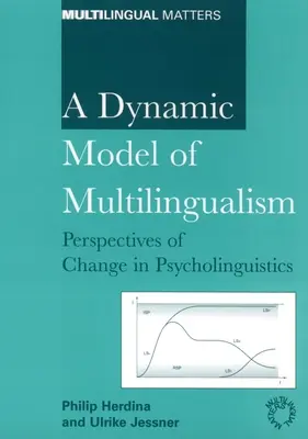 A többnyelvűség dinamikus modellje: A változás perspektívái a pszicholingvisztikában - A Dynamic Model of Multilingualism: Perspectives on Change in Psycholinguistics