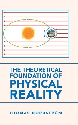 A fizikai valóság elméleti alapja - The Theoretical Foundation of Physical Reality