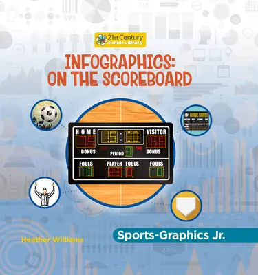 Infografikák: Az eredményjelzőn: Az eredményjelzőn - Infographics: On the Scoreboard