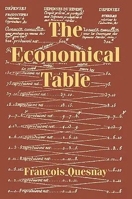 A gazdaságos asztal - The Economical Table