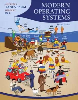 Modern operációs rendszerek - Modern Operating Systems