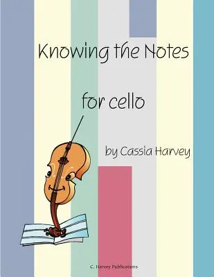 A hangjegyek ismerete csellóra - Knowing the Notes for Cello