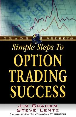 Egyszerű lépések az opciós kereskedés sikeréhez - Simple Steps to Option Trading Success