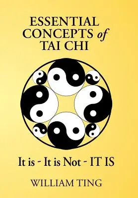 A Tai Chi alapvető fogalmai - Essential Concepts of Tai Chi