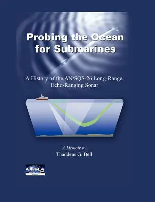 Szondázás az óceánban tengeralattjárók után: Az AN/SQS-26 nagy hatótávolságú, visszhangos szonár története - Probing the Ocean for Submarines: A History of the AN/SQS-26 Long Range, Echo-Ranging Sonar