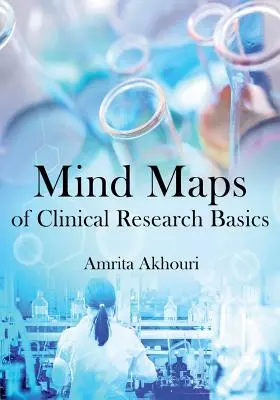 A klinikai kutatás alapjainak agytérképei - Mind Maps of Clinical Research Basics