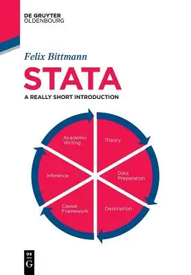 Stata: Egy igazán rövid bevezetés - Stata: A Really Short Introduction