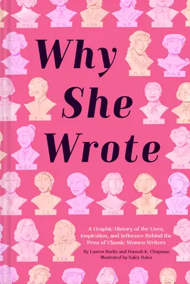 Miért írta: A Graphic History of the Lives, Inspiration, and Influence Behind the Pens of Classical Women Writers (Klasszikus írónők élete, inspirációja és hatása a toll mögött) - Why She Wrote: A Graphic History of the Lives, Inspiration, and Influence Behind the Pens of Classic Women Writers