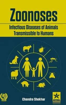 Zoonózisok Az állatok emberre átvihető fertőző betegségei - Zoonoses Infectious Diseases of Animal Transmissible to Humans