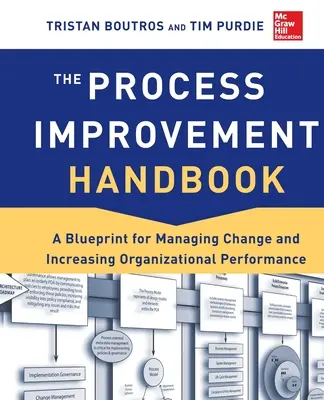 A folyamatfejlesztés kézikönyve - The Process Improvement Handbook