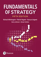 A stratégia alapjai - Fundamentals of Strategy