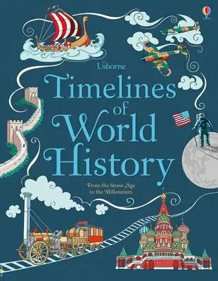 A világtörténelem idősíkjai - Timelines of World History