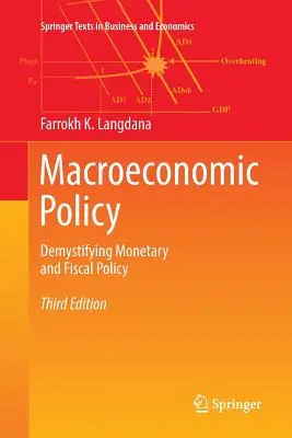 Makrogazdasági politika: A monetáris és fiskális politika demisztifikálása - Macroeconomic Policy: Demystifying Monetary and Fiscal Policy