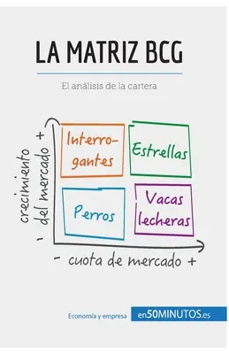 La matriz BCG: El anlisis BCG de la cartera