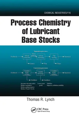 A kenőanyag-alapkészletek folyamat-kémiája - Process Chemistry of Lubricant Base Stocks