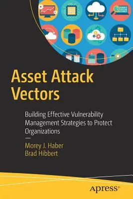 Vagyontámadás vektorai: Hatékony sebezhetőségkezelési stratégiák kialakítása a szervezetek védelme érdekében - Asset Attack Vectors: Building Effective Vulnerability Management Strategies to Protect Organizations