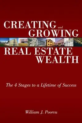 Ingatlanvagyon létrehozása és növelése - Creating and Growing Real Estate Wealth