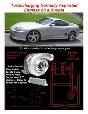 Normál szívómotorok turbófeltöltése kis költségvetésből - Turbocharging Normally Aspirated Engines on a Budget