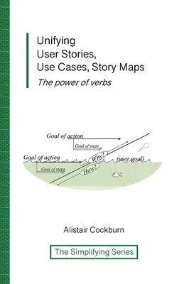 Felhasználói történetek, használati esetek, történeti térképek egységesítése: Az igék ereje - Unifying User Stories, Use Cases, Story Maps: The power of verbs