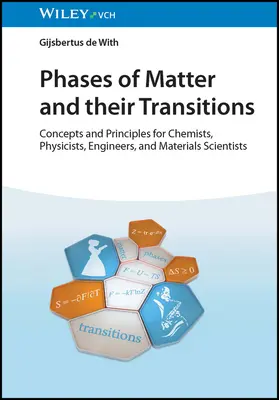 Az anyag fázisai és átmeneteik - Phases of Matter and their Transitions