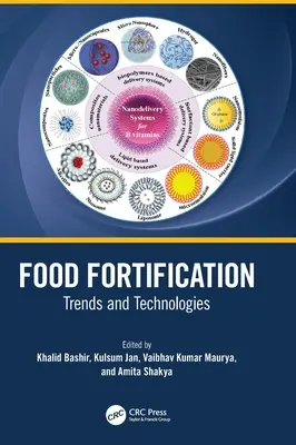 Élelmiszer-dúsítás: Trendek és technológiák - Food Fortification: Trends and Technologies