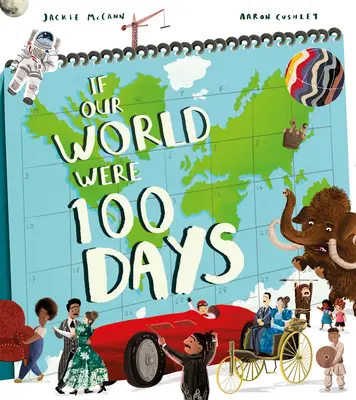 Ha a világunk 100 napos lenne - If Our World Were 100 Days