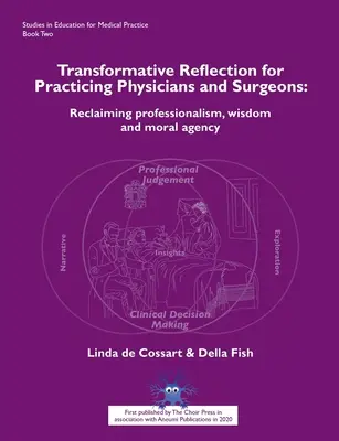 Átalakító reflexió gyakorló orvosok és sebészek számára: A szakmaiság, a bölcsesség és az erkölcsi cselekvőképesség visszaszerzése - Transformative Reflection for Practicing Physicians and Surgeons: Reclaiming professionalism, wisdom and moral agency