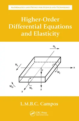 Felsőbbrendű differenciálegyenletek és rugalmasság - Higher-Order Differential Equations and Elasticity