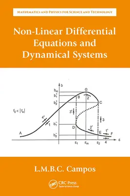 Nemlineáris differenciálegyenletek és dinamikus rendszerek - Non-Linear Differential Equations and Dynamical Systems