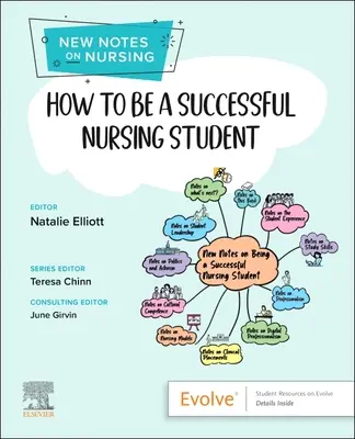 Hogyan legyél sikeres ápolóhallgató: Új jegyzetek az ápolásról - How to Be a Successful Nursing Student: New Notes on Nursing