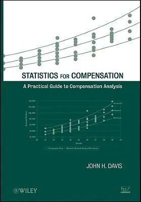 Statisztika a kompenzációért - Statistics for Compensation