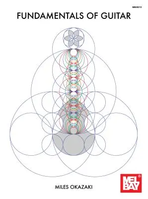 A gitár alapjai - Fundamentals of Guitar