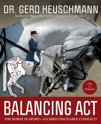 Balancing ACT: A ló a sportban - kibékíthetetlen ellentét? - Balancing ACT: The Horse in Sport--An Irreconcilable Conflict?