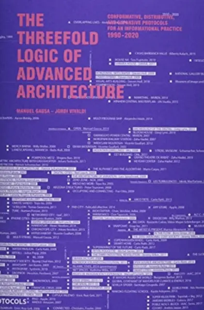 A fejlett építészet hármas logikája: Konformatív, disztributív és expanzív protokollok egy információs gyakorlathoz: 1990-2020 - The Threefold Logic of Advanced Architecture: Conformative, Distributive and Expansive Protocols for an Informational Practice: 1990-2020