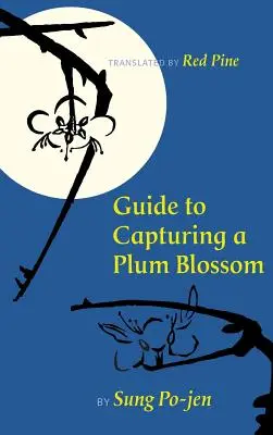 Útmutató a szilvavirág megörökítéséhez - Guide to Capturing a Plum Blossom