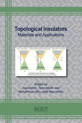 Topológiai szigetelők: Anyagok és alkalmazások - Topological Insulators: Materials and Applications