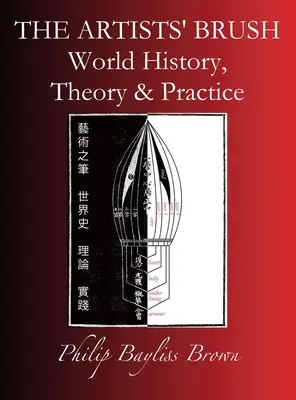 A művészek ecsete: Világtörténelem, elmélet és gyakorlat - The Artists' Brush: World history, Theory & Practice