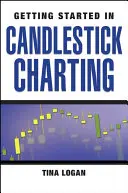 Candlestick Charting