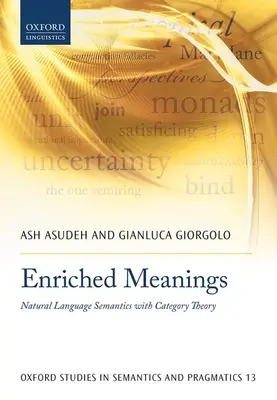 Enriched Meanings: Természetes nyelvi szemantika kategóriaelmélettel - Enriched Meanings: Natural Language Semantics with Category Theory