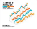 Az innováció tíz típusa: Az áttörések építésének tudománya - Ten Types of Innovation: The Discipline of Building Breakthroughs