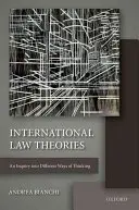 Nemzetközi jogi elméletek: A különböző gondolkodásmódok vizsgálata - International Law Theories: An Inquiry Into Different Ways of Thinking