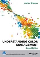 A színkezelés megértése - Understanding Color Management