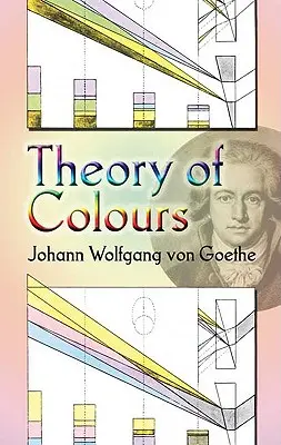 A színek elmélete: - Theory of Colours: