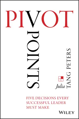 Pivot Points