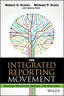 Az integrált jelentéstételi mozgalom: Jelentés, lendület, motívumok és lényegesség - The Integrated Reporting Movement: Meaning, Momentum, Motives, and Materiality