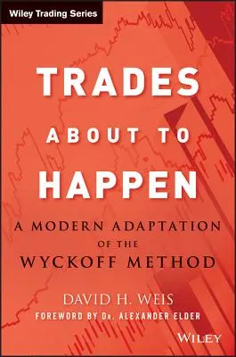 Kereskedések, amelyek hamarosan megtörténnek: A Wyckoff-módszer modern adaptációja - Trades about to Happen: A Modern Adaptation of the Wyckoff Method