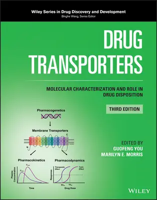 Drogszállítók: Molecular Characterization and Role in Drug Disposition (Molekuláris jellemzés és szerep a gyógyszer-diszpozícióban) - Drug Transporters: Molecular Characterization and Role in Drug Disposition