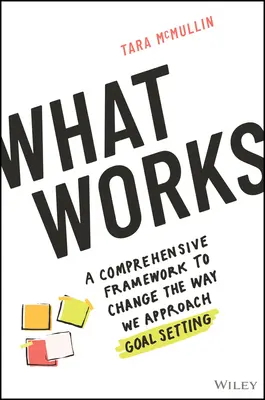 What Works: A Comprehensive Framework to Change the Way We Approach Goal Setting (Átfogó keretrendszer a célmegközelítés megváltoztatásához) - What Works: A Comprehensive Framework to Change the Way We Approach Goal Setting