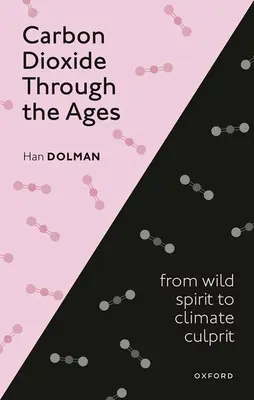 Szén-dioxid az idők folyamán: A vadon szellemétől az éghajlat bűnöséig - Carbon Dioxide Through the Ages: From Wild Spirit to Climate Culprit