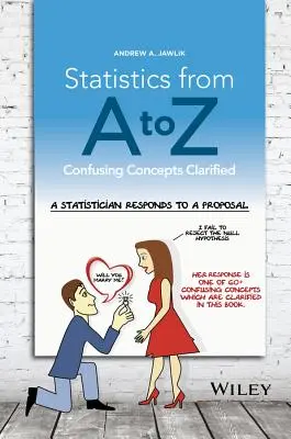 Statisztika A-tól Z-ig: zavaros fogalmak tisztázása - Statistics from A to Z: Confusing Concepts Clarified